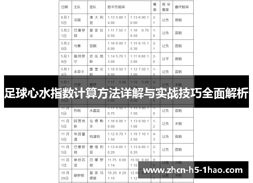 足球心水指数计算方法详解与实战技巧全面解析