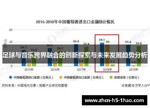 足球与音乐跨界融合的创新探索与未来发展趋势分析