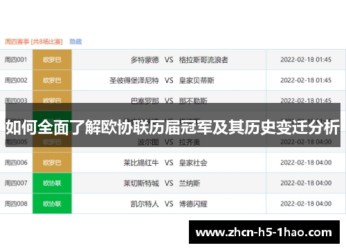 如何全面了解欧协联历届冠军及其历史变迁分析