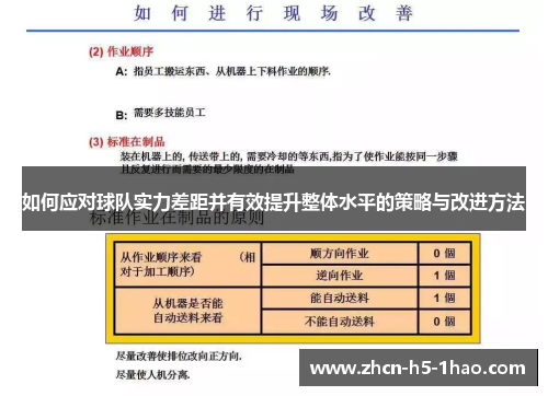 如何应对球队实力差距并有效提升整体水平的策略与改进方法