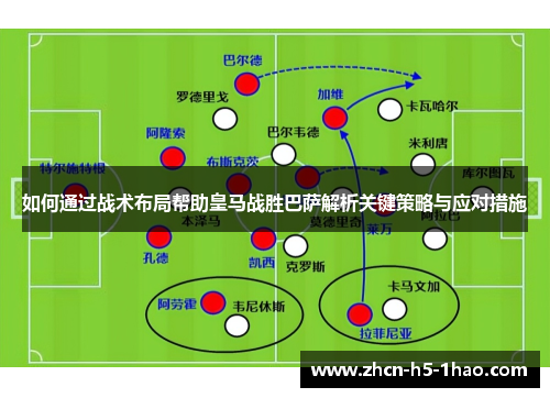 如何通过战术布局帮助皇马战胜巴萨解析关键策略与应对措施