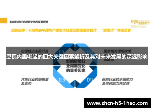 恩瓦内里崛起的四大关键因素解析及其对未来发展的深远影响