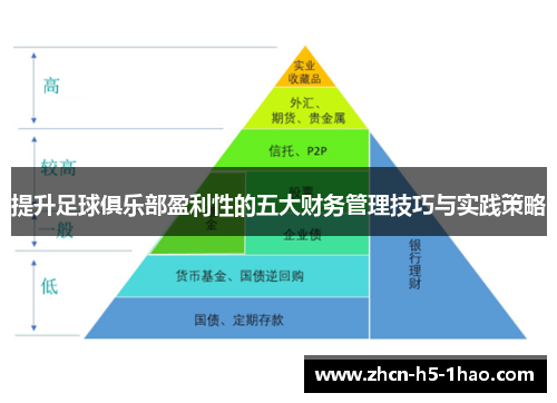 提升足球俱乐部盈利性的五大财务管理技巧与实践策略