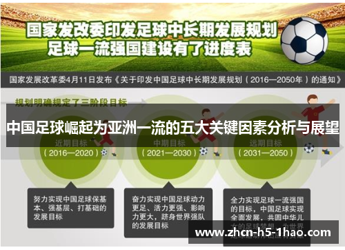 中国足球崛起为亚洲一流的五大关键因素分析与展望 中国足球崛起为亚洲一流的五大关键因素分析与展望