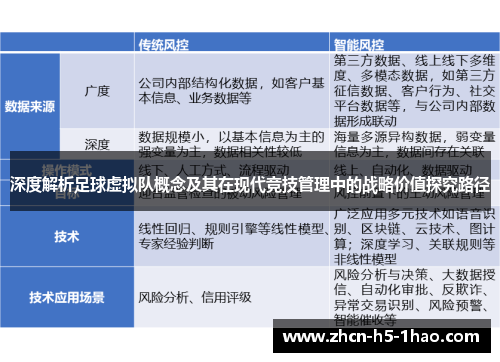 深度解析足球虚拟队概念及其在现代竞技管理中的战略价值探究路径 深度解析足球虚拟队概念及其在现代竞技管理中的战略价值探究路径