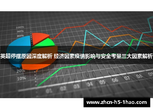 英超停摆原因深度解析 经济因素疫情影响与安全考量三大因素解析