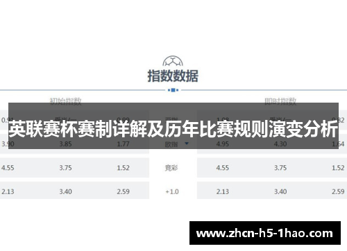 英联赛杯赛制详解及历年比赛规则演变分析