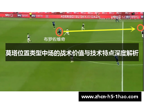 莫塔位置类型中场的战术价值与技术特点深度解析