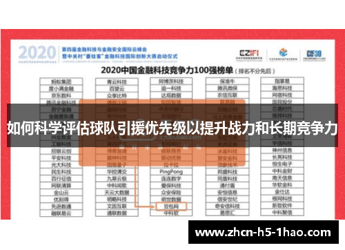 如何科学评估球队引援优先级以提升战力和长期竞争力