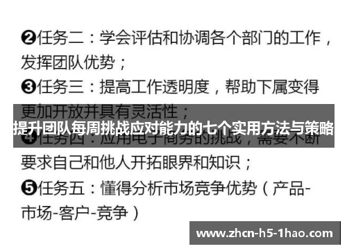 提升团队每周挑战应对能力的七个实用方法与策略