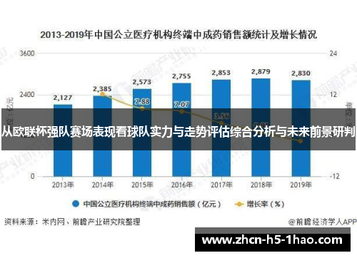 从欧联杯强队赛场表现看球队实力与走势评估综合分析与未来前景研判
