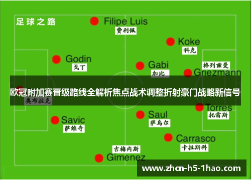 欧冠附加赛晋级路线全解析焦点战术调整折射豪门战略新信号