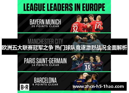 欧洲五大联赛冠军之争 热门球队竞逐激烈战况全面解析