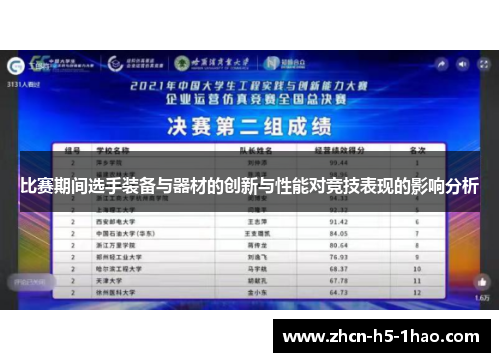 比赛期间选手装备与器材的创新与性能对竞技表现的影响分析