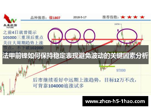 法甲前锋如何保持稳定表现避免波动的关键因素分析 法甲前锋如何保持稳定表现避免波动的关键因素分析