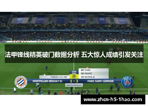 法甲锋线精英破门数据分析 五大惊人成绩引发关注