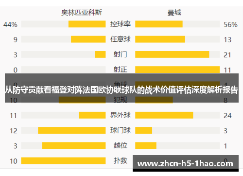 从防守贡献看福登对阵法国欧协联球队的战术价值评估深度解析报告 从防守贡献看福登对阵法国欧协联球队的战术价值评估深度解析报告