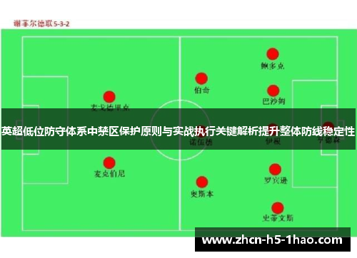 英超低位防守体系中禁区保护原则与实战执行关键解析提升整体防线稳定性