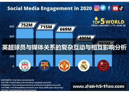 英超球员与媒体关系的复杂互动与相互影响分析