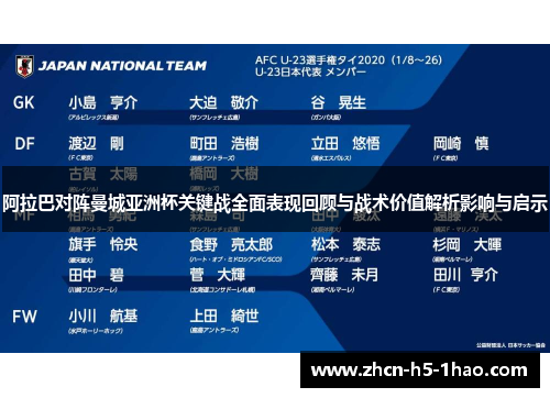 阿拉巴对阵曼城亚洲杯关键战全面表现回顾与战术价值解析影响与启示 阿拉巴对阵曼城亚洲杯关键战全面表现回顾与战术价值解析影响与启示