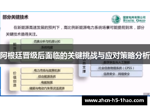 阿根廷晋级后面临的关键挑战与应对策略分析